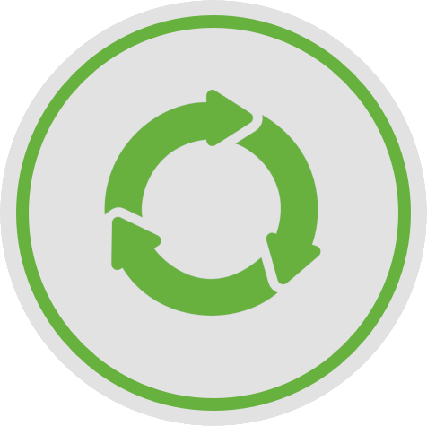 Business Continuity Management